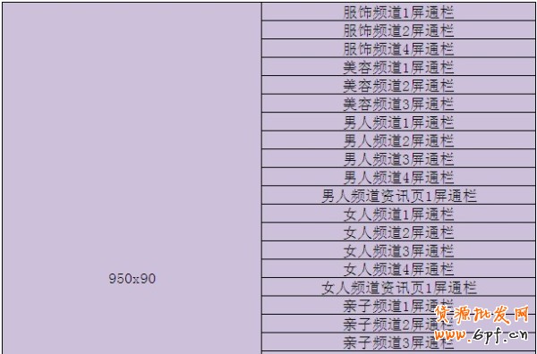 部分站內(nèi)資源進(jìn)入黑盒(鉆立方|智能優(yōu)化版)投放