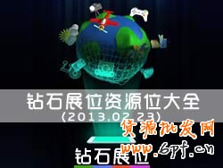 鉆石展位展示位資源：看好了，就選吧！