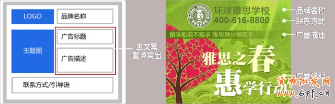 如何寫好鉆展文案,善用文字的力量“做減法”