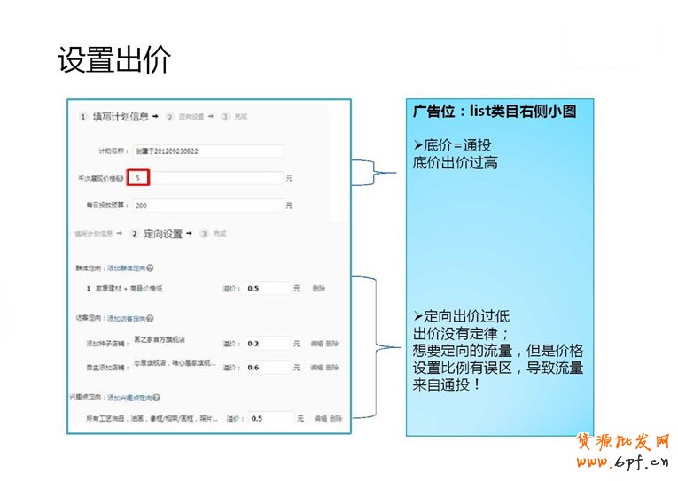 分享:解讀《鉆展興趣點定向》秘密所在