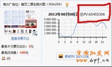 分享：那些年我們一起追過的鉆展定向