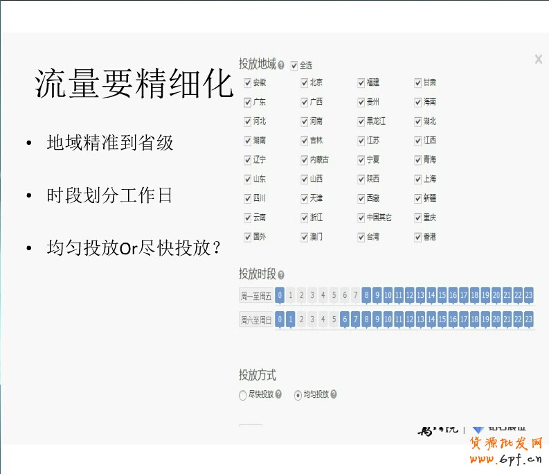 精細(xì)化投放之鉆展新系統(tǒng)站外新玩法:“挑、分、測、移”四步