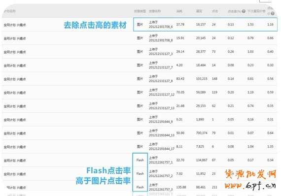 【分享懸賞令】我是如何做全網營銷的