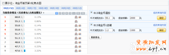 分享:親潤813大促數據分享—親潤摩詰
