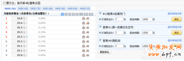 分享:親潤813大促數據分享—親潤摩詰