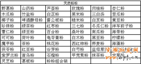 鉆展好素材最新摘要