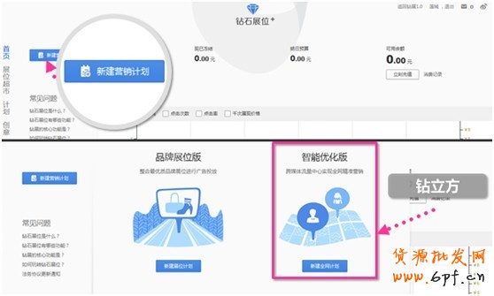 鉆立方，打開流量的魔盒