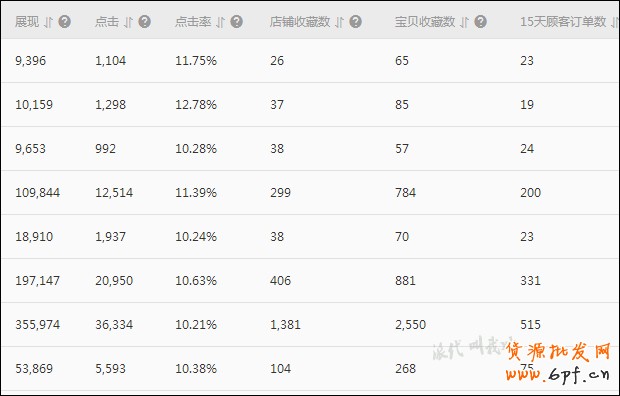 點(diǎn)擊瀏覽下一頁(yè)