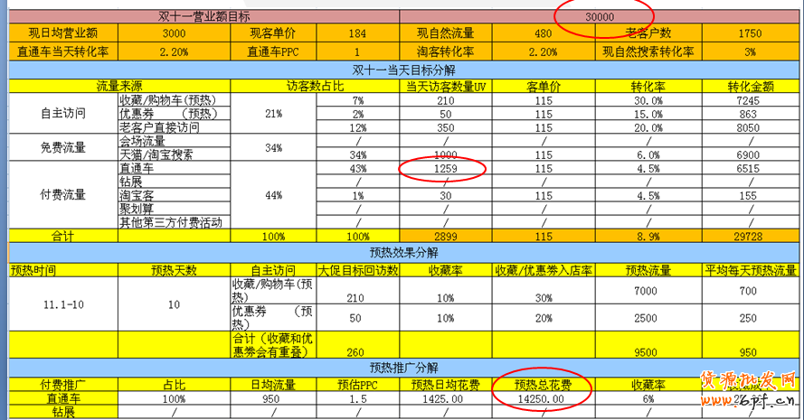 點擊瀏覽下一頁