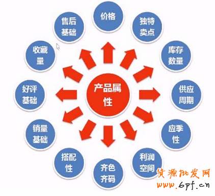點擊瀏覽下一頁