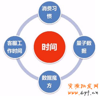 點擊瀏覽下一頁