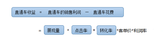 點擊瀏覽下一頁