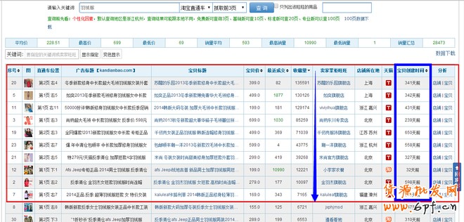 點擊瀏覽下一頁