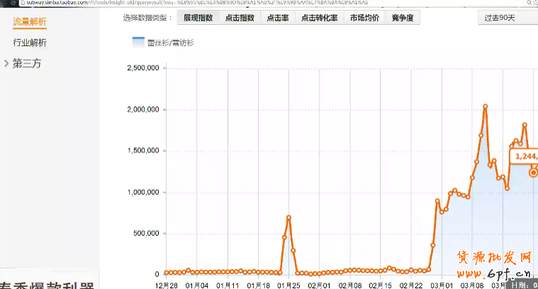 點(diǎn)擊瀏覽下一頁