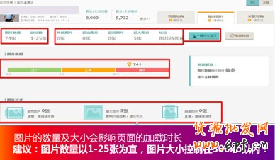 生意參謀- 打造買(mǎi)家最喜歡的寶貝詳情頁(yè)6
