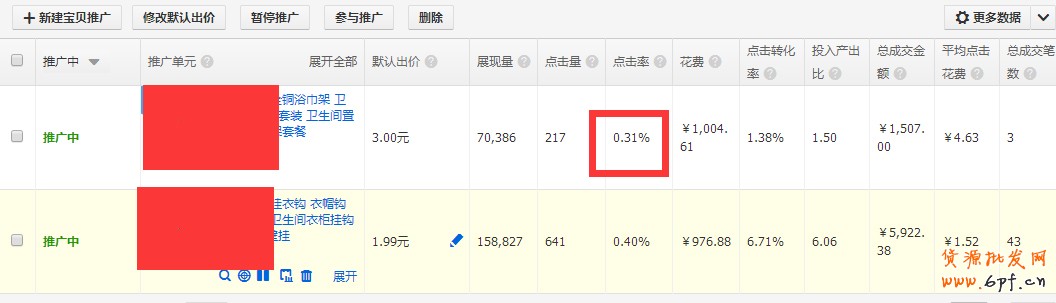 直通車數(shù)據(jù)