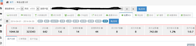數據分析,你的鉆展賺錢了嗎? 2