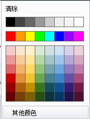 解讀淘寶自定義編輯功能如何操作？3