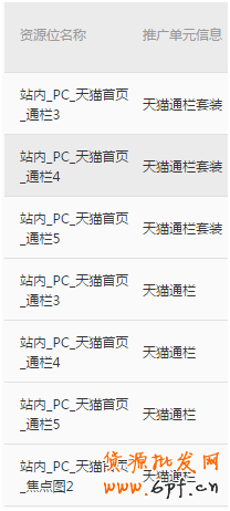新款上架如何利用鉆展推廣?