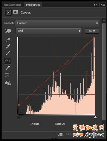 PS手把手教你繪制冰火兩重天的人物效果