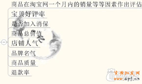 天天特價報名為什么不通過,如何成功呢? 1