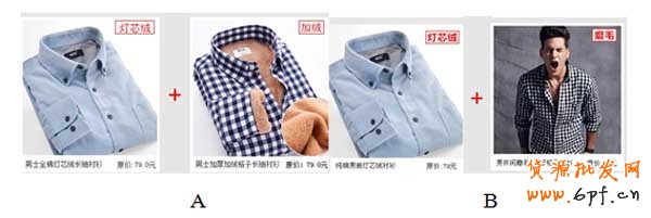 一主推單品怎樣做好數據分析?3