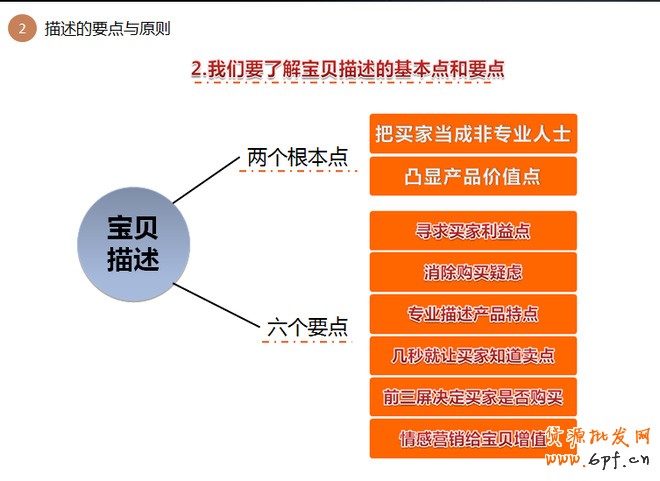 詳情頁設計思路
