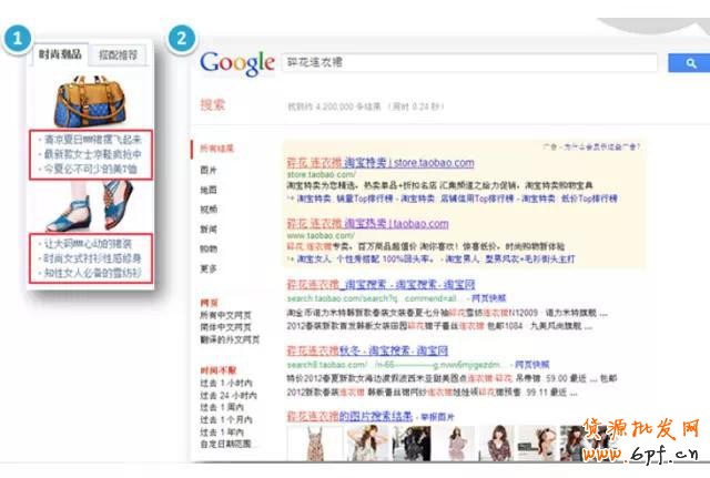 GJSAY光晶說:零基礎學直通車 走進直通車