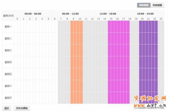 直通車實操干貨:只要你做2-3天讓你點擊率提升10-20%
