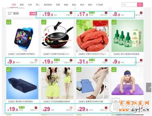 你的店鋪適合報站外活動嗎?