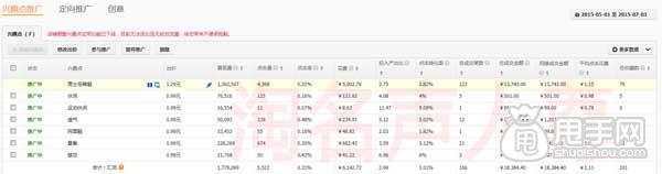 直通車定向推廣實操技巧