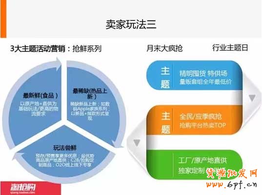 小二圖文解說手機淘搶購玩法 6