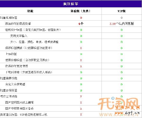 瘋狂標簽 瘋狂標簽