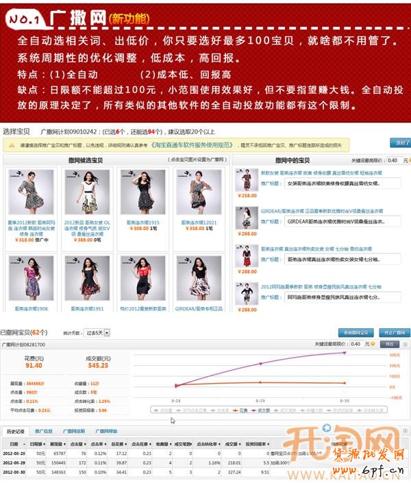 開(kāi)車(chē)精靈 開(kāi)車(chē)精靈