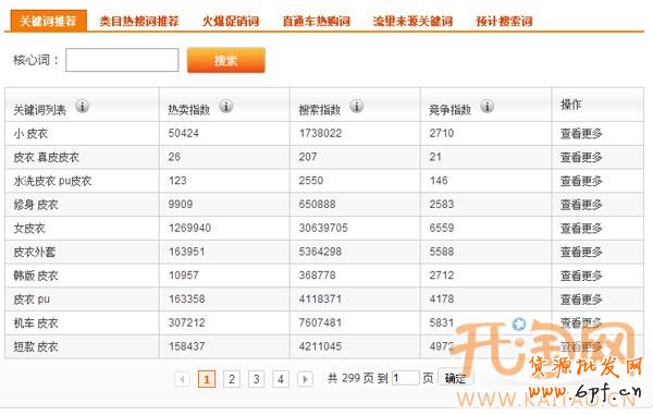 運(yùn)營一點(diǎn)通 運(yùn)營一點(diǎn)通