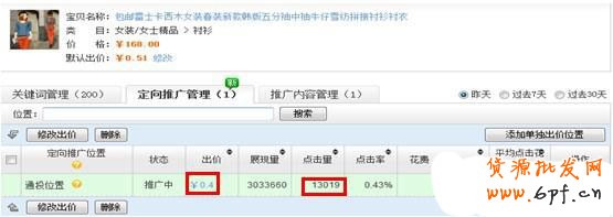 淘寶開店 女裝定向推廣面面觀 淘寶開店 女裝定向推廣面面觀