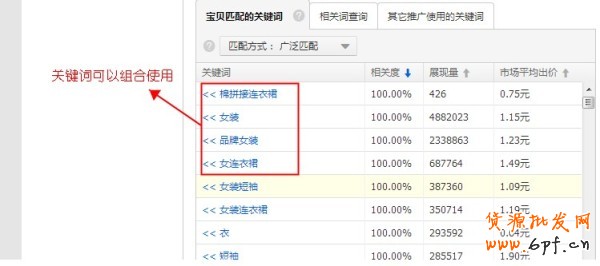 雙12引流利器 直通車之選擇推廣寶貝2 雙12引流利器 直通車之選擇推廣寶貝2