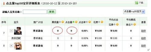 寶貝詳細(xì)報(bào)表