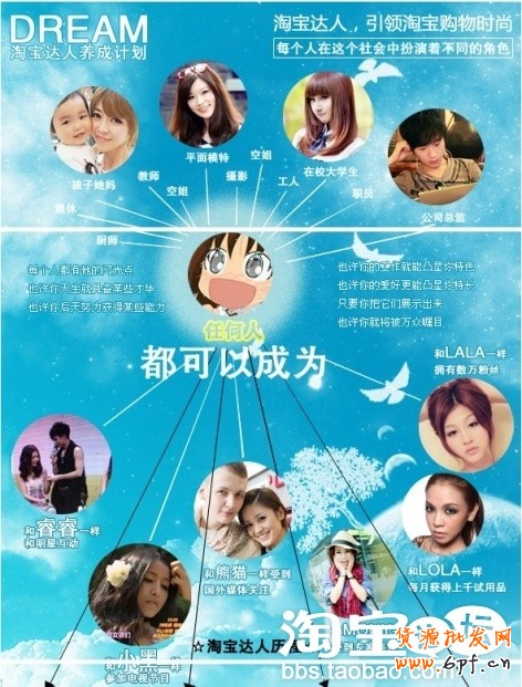 如何推廣網(wǎng)店