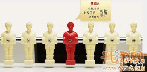 如何提高轉(zhuǎn)化率 如何提高轉(zhuǎn)化率