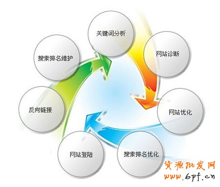 中小賣家如何設(shè)計鉆石展圖片1