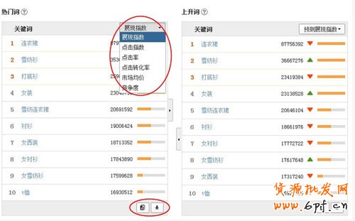直通車選詞篇 從入門到精通8