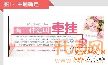 抱團促銷 抱團促銷