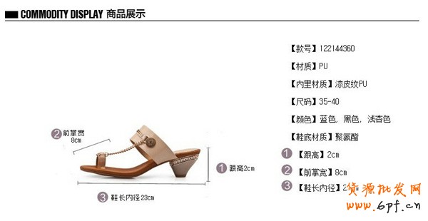 盤活網(wǎng)店 淘寶店鋪首頁設(shè)計分析 5 盤活網(wǎng)店 淘寶店鋪首頁設(shè)計分析 5