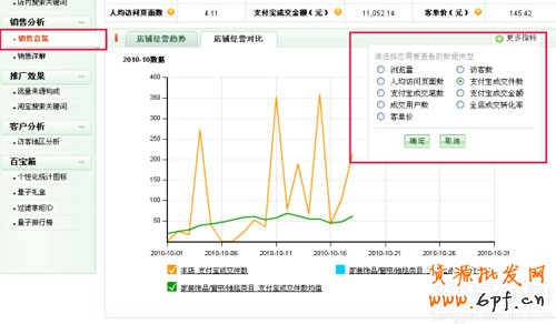 量子3.0數(shù)據(jù)報(bào)表