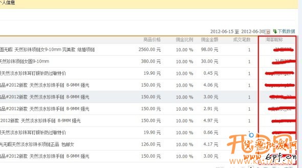 做好淘寶客推廣贏流量