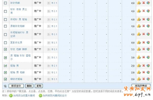 如何利用流量解析工具快速高質上新8 如何利用流量解析工具快速高質上新8