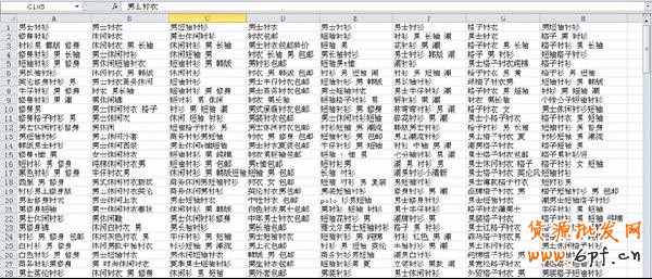 如何利用流量解析工具快速高質上新7 如何利用流量解析工具快速高質上新7
