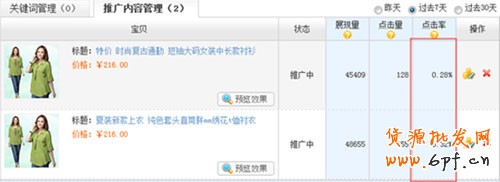 網店新手能參加哪些推廣活動