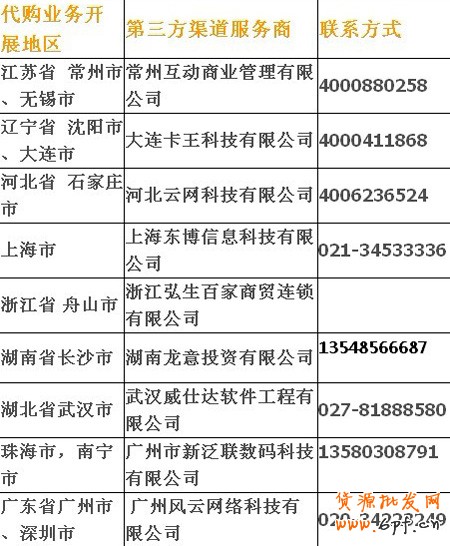 淘寶代購服務點